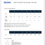 Gildan t-shirt size chart with measurements